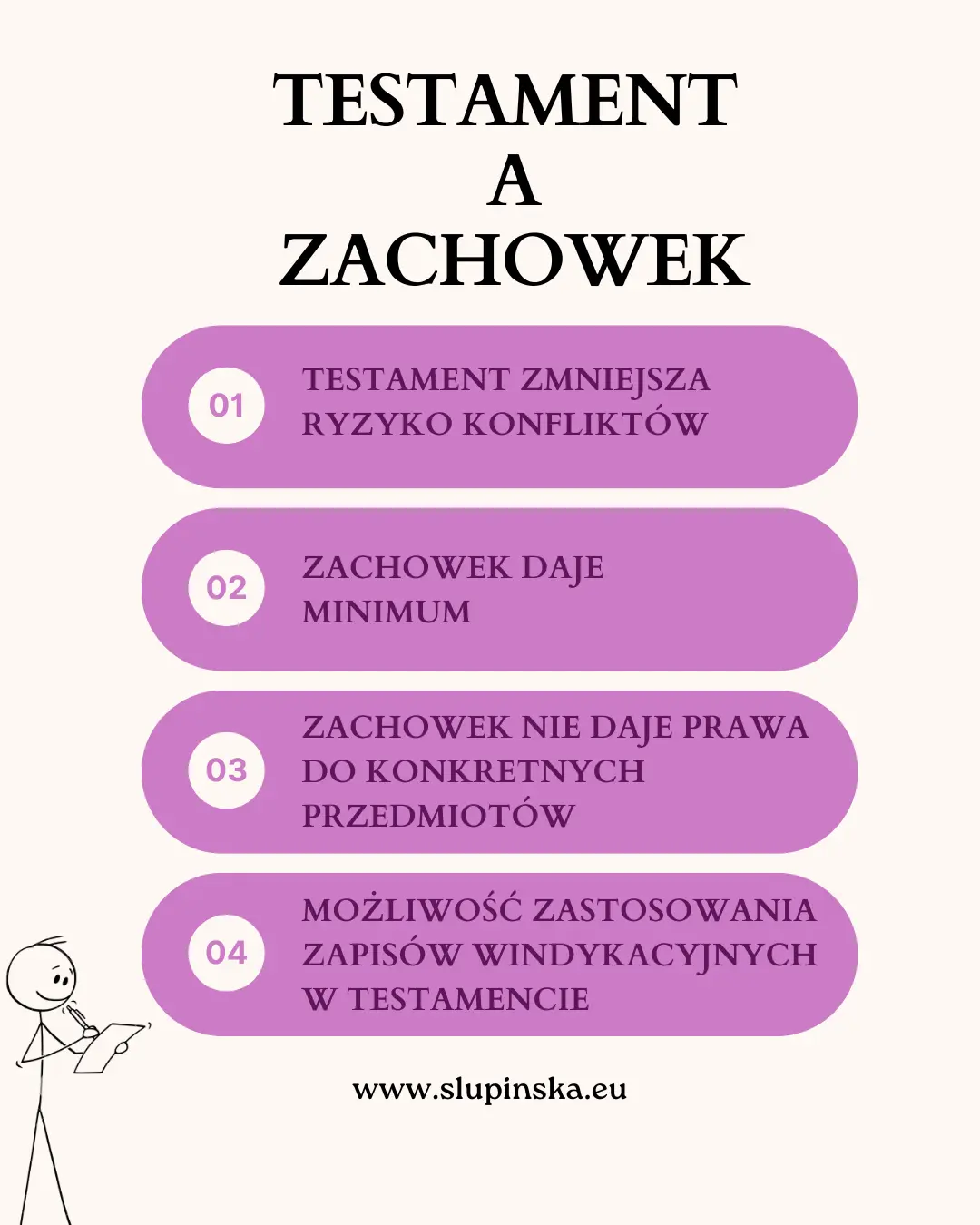 testament a zachowek