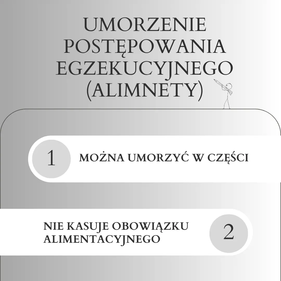 umorzenie postępowania egzekucyjnego (alimenty)
