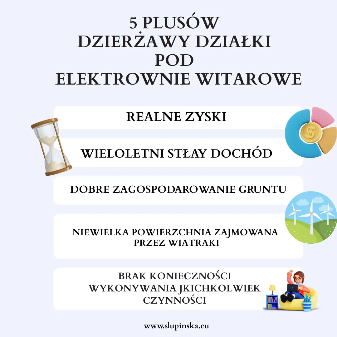 5 plusów dzierżawy działki pod elektrownie wiatrowe